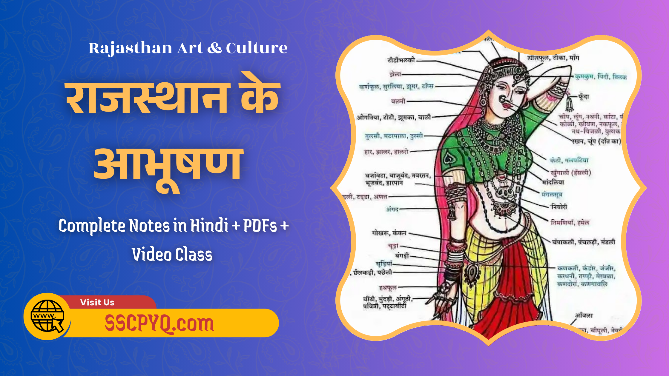 राजस्थान के आभूषण